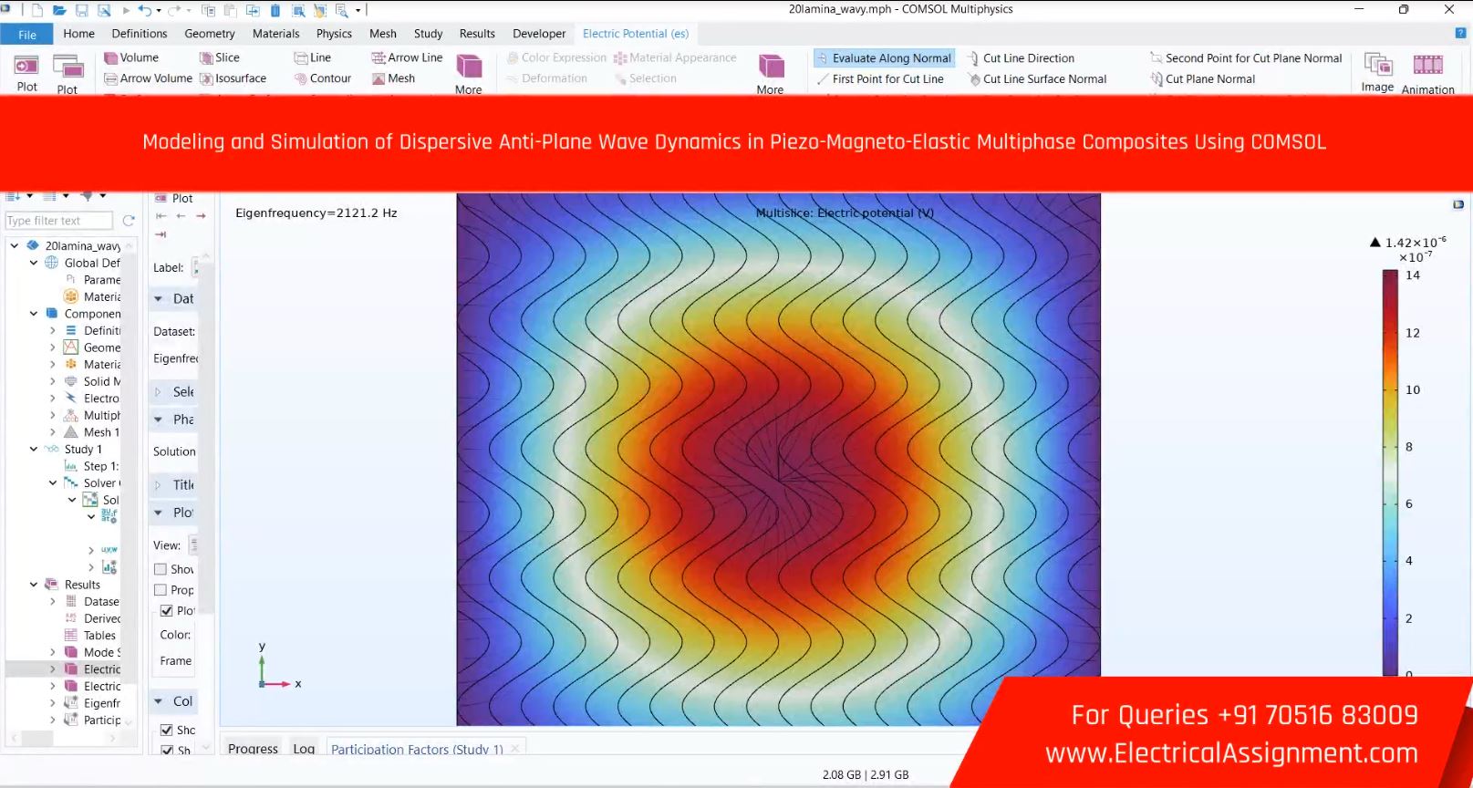 Modeling and Simulation of Dispersive Anti-Plane Wave Dynamics in Piezo-Magneto-Elastic Multiphase Composites Using COMSOL screenshot 2